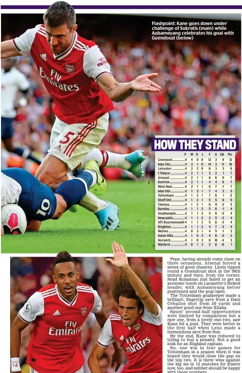  ??  ?? Flashpoint: Kane goes down under challenge of Sokratis (main) while Aubameyang celebrates his goal with Guendouzi (below)