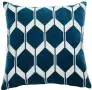  ??  ?? cushion, £22.88, maisons dumonde. com