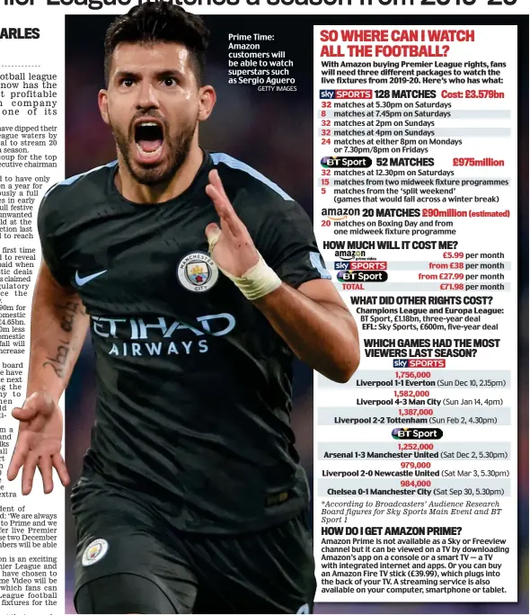  ?? GETTY IMAGES ?? Prime Time: Amazon customers will be able to watch superstars such as Sergio Aguero