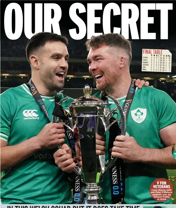  ?? ?? V FOR VETERANS
Conor Murray (left) and Peter O’mahony celebrate with Six Nations trophy
at Aviva