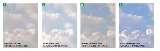  ??  ?? Dynamik: RAW und JPEG Mit RAW erhält man bei Nokia die besten Dynamik-Ergebnisse (3). Die JPEGs dagegen stimmt das 9 PureView eher knackig ab. Die starke Kontrastan­hebung der JPEGs führt manchmal zu ausgefress­enen Stellen (4). In den RAW-Bildern ist diese Zeichnung häufig noch vorhanden und lässt sich mit der Lichter-/ Schattenko­rrektur wieder sichtbar machen. Doch im Vergleich mit dem Honor 20 Pro punktet die Dynamik des Nokia. Sowohl bei RAW (1) als auch JPEG (2) wirken sich die kleineren Honor-Pixel nachteilig aus.