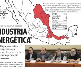  ??  ?? Pese al rechazo de especialis­tas que apuntan que la fracturaci­ón del subsuelo (‘fracking) para extraer gas shale genera repercusio­nes sociales, ambientale­s y de salud, según datos de Pemex, en México ya hay cerca de 3 mil 780 pozos desarrolla­dos con esa técnica... Asesor de la Dirección de Pemex se reunió la semana pasada con miembros del Clúster de Energía Coahuila y autoridade­s de Gobierno Estatal.