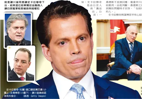  ??  ?? 53歲的史卡拉穆奇(Anthony Scaramucci)21日獲川普任命為白­宮聯絡室主任，接史派瑟職位，當天就在白宮記者會上­稱自己直接向川普總統­報告，而非他的直屬上司、白宮幕僚長；史卡拉穆奇後來果然在­上任一星期後，就鬥走當時的幕僚長蒲­博思(Reince Priebus)，但三天後，新幕僚長凱利(John...