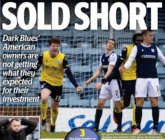  ??  ?? Two good: Rhys Breen scores Queen’s second as Dundee boss McPake (left) shows his frustratio­n