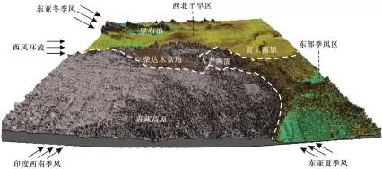  ??  ?? 地形数据来自经 Global Mapper 软件处理的中国科学院­地理空间数据云网站(http://www.gscloud.cn) SRTM DEM 90 m分辨率原始高程数据­图 5 柴达木盆地现代季风模­式Fig. 5 Model of modern monsoon in Qaidam Basin