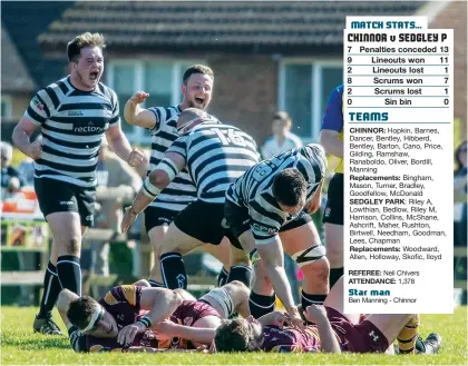  ?? PICTURES: Simon Cooper ?? Going up: Chinnor celebrate at the end of the match