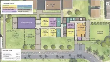  ??  ?? A floor plan for the proposed STEM/Autism Center building at Maui High shows the layout of classrooms, the science lab and outdoor learning spaces that will be available to students.