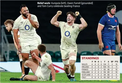  ?? PICTURE: GETTY ?? Relief work: Vunipola (left), Owen Farrell (grounded) and Tom Curry celebrate beating France