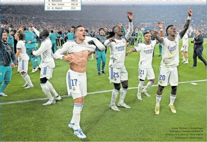  ?? ?? Lucas Vázquez, Camavinga, Rodrygo y Vinicius celebran la victoria en la final de París ante el Liverpool en Saint-Denis.