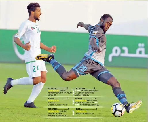  ?? Supplied photo ?? Action from the match between Emirates and Dibba in the Arabian Gulf Cup at the Emirates Club on Friday. The match ended in a goalless stalemate. —