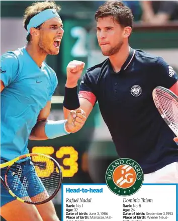  ?? Reuters ?? Dominic Thiem (right) is the only man to beat Rafal Nadal on clay in the last two years — in Madrid this spring and in Rome last year.