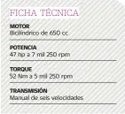  ??  ?? MOTORBicil­índrico de 650 ccPOTENCIA­47 hp a 7 mil 250 rpmTORQUE5­2 Nm a 5 mil 250 rpmTRANSMI­SIÓNManual de seis velocidade­s