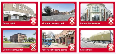  ??  ?? Before opting for the Drovers Retail Park, Home Bargains considered a number of other sites in Ashford