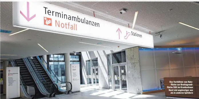  ??  ?? Das Verhältnis von Nutzfläche zur Bruttogrun­dfläche fällt im Krankenhau­s Nord viel ungünstige­r aus als in anderen Spitälern