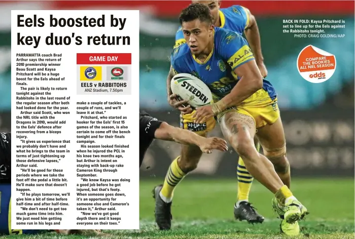 ?? PHOTO: CRAIG GOLDING/AAP ?? BACK IN FOLD: Kaysa Pritchard is set to line up for the Eels against the Rabbitohs tonight.