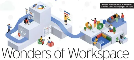  ??  ?? Google’s Workspace has expanded to all users, so it’s no longer just for work