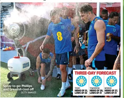  ?? GETTY IMAGES ?? Spray to go: Phillips and Grealish cool off