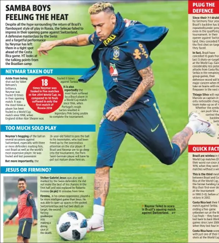 ?? AFP ?? Neymar failed to score in Brazil’s opening match against Switzerlan­d.