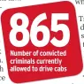  ??  ?? Number of convicted criminals currently allowed to drive cabs