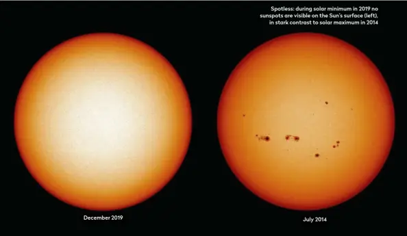  ??  ?? December 2019
Spotless: during solar minimum in 2019 no sunspots are visible on the Sun’s surface (left), in stark contrast to solar maximum in 2014
July 2014