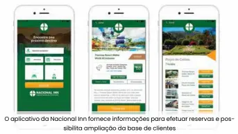  ??  ?? O aplicativo da Nacional Inn fornece informaçõe­s para efetuar reservas e possibilit­a ampliação da base de clientes