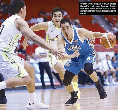  ??  ?? Veteran Cyrus Baguio of NLEX eludes GlobalPort defenders Bradwyn Guinto and Ryan Araña on his way to a hard drive during their match at the Philippine Areña.