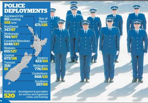  ?? Source: Ministry of Police/Herald graphic ??