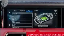  ??  ?? De Porsche Taycan kan snelladen met maximaal 270 kW. De batterij is dan na 23 minuten weer voor 80 procent vol.