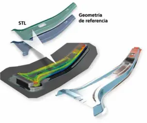  ??  ?? AutoForm R8 permite la compensaci­ón del springback basada en geometrías arbitraria­s, no se requieren resultados de simulación de piezas./AutoForm R8 allows ompensatio­n is based on arbitrary geometries, part simulation results are not required.