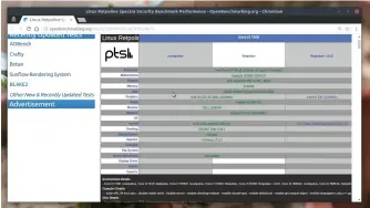  ??  ?? Phoronix.com has been benchmarki­ng various components across distributi­ons with the KPTI and Retpoline mitigation patches.