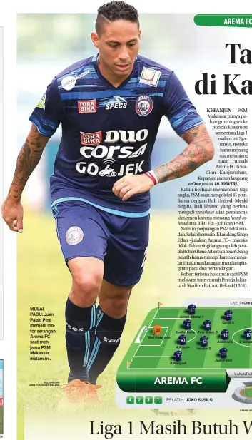  ?? DOLI SIREGAR JAWA POS RADAR MALANG ?? MULAI PADU: Juan Pablo Pino menjadi motor serangan Arema FC saat menjamu PSM Makassar malam ini.