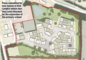  ??  ?? Plans submitted for new homes in Kirk Langley which also sees land allocated for the expansion of the primary school