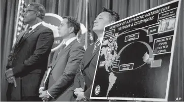  ?? ANDREW HARNIK AP ?? Law enforcemen­t officials with a drug-distributi­on poster at a news conference at the Justice Department in Washington on Oct. 17, 2017. They were announcing the indictment­s of two Chinese fentanyl trafficker­s in the fight to keep opiate substances from entering the United States.