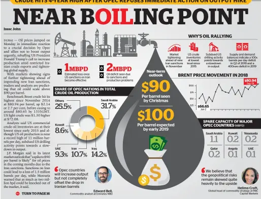  ?? KT GRAPHIC • SOURCES: OPEC, KAMCO, BLOOMBERG, REUTERS AND KT RESEARCH ??