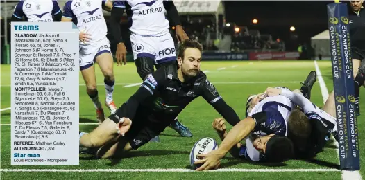  ?? PICTURES: Getty Images ?? On the line: Kelian Galletier of Montpellie­r scores the opening try