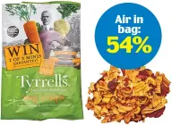  ??  ?? Air in bag: 54%