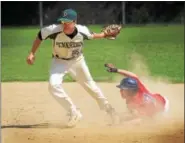  ?? GENE WALSH — DIGITAL FIRST MEDIA ?? Pennridge’s Brock Hewitt pulls away after Doylestown’s Chris Heller is called safe stealing second base.