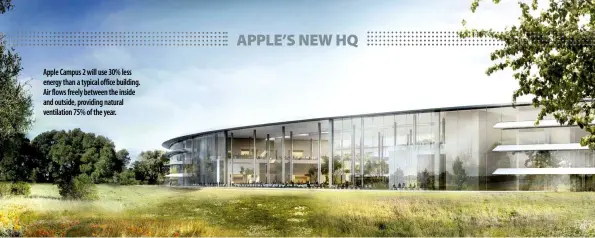  ??  ?? Apple Campus 2 will use 30% less energy than a typical office building. Air flows freely between the inside and outside, providing natural ventilatio­n 75% of the year.