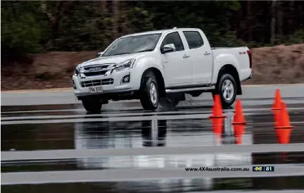  ??  ?? ON THE ROAD
HT tyres have good on-road handling, such as control in the wet, but are limited in off-road ability.