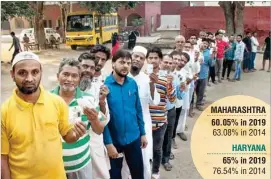  ?? PTI ?? Voters stand in a queue and show their voting cards as they wait to cast their votes at a polling station for the Haryana Assembly elections, at Badkal in Faridabad, Monday