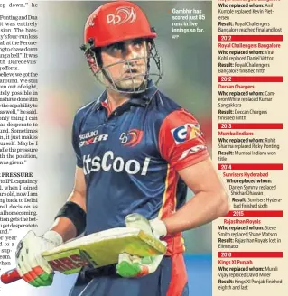  ?? AFP ?? Gambhir has scored just 85 runs in five innings so far.