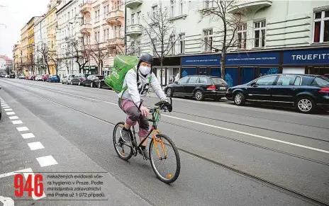  ?? Foto: Tomáš Krist, MAFRA ?? Nutnost i příležitos­t Nouzový stav v mnohém nahrává kurýrním službám. Online lidé nakupují veškeré druhy zboží a také si objednávaj­í jídlo z restaurací, zatímco pracují na home office. Pro restaurace je to jediná možnost výdělku. A rozvážka je příležitos­tí pro ty, kteří přišli o příjem.