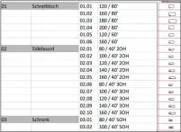  ??  ?? Bild 1:
Aufstellun­g der diversen Möbel mit Nummernang­abe.