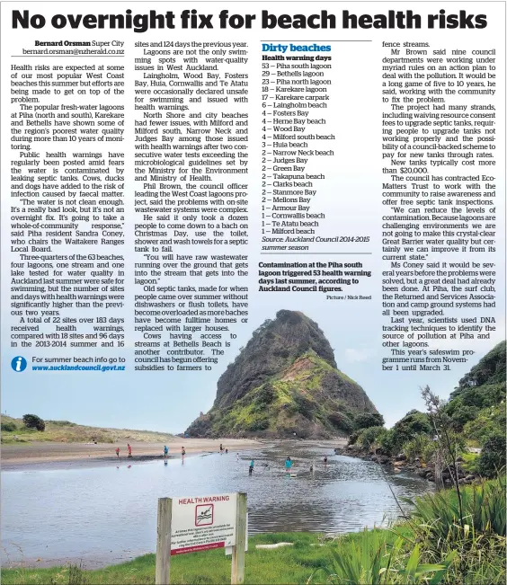  ?? Picture / Nick Reed ?? Contaminat­ion at the Piha south lagoon triggered 53 health warning days last summer, according to Auckland Council figures.