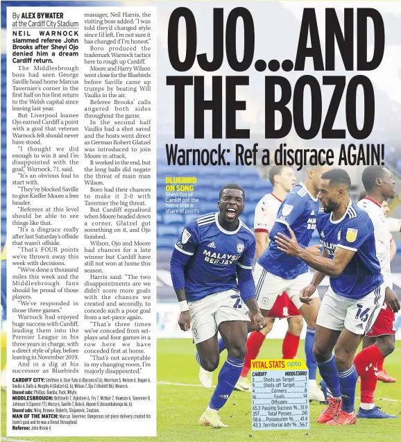  ??  ?? BLUEBIRD ON SONG Sheyi Ojo of Cardiff got the home side a share of points