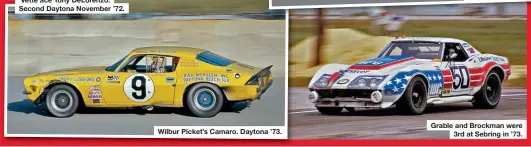  ??  ?? Wilbur Picket’s Camaro. Daytona ’73.
Grable and Brockman were 3rd at Sebring in ’73.