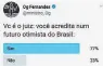  ?? TWITTER OG FERNANDES/ REPRODUÇÃO ?? » CLICK. O ministro do TSE Og Fernandes usou o perfil no Twitter para fazer enquete sobre o futuro do País. Dos 831 participan­tes, 77% disseram que estão otimistas.