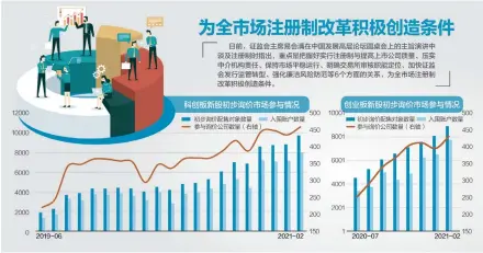  ??  ?? 资料来源：Wind、德邦研究所 视觉中国图 杨靖制图