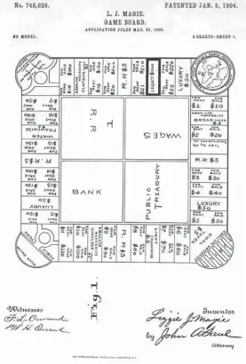  ?? ?? First patented board for The Landlord’s Game, 1904. Photo: US National Archives./Wikimedia