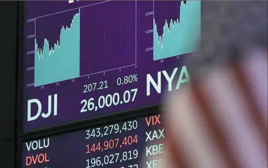  ?? Richard Drew/Associated Press ?? A board above the trading floor of the New York Stock Exchange shows the Dow Jones industrial average as it crosses 26,000.